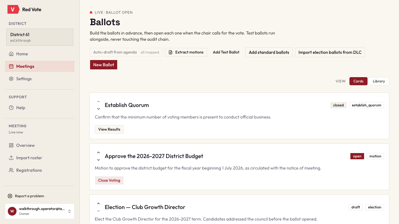 The Ballots page during a live meeting. Establish Quorum is marked closed and offers to show its results. Approve the 2026-2027 District Budget is marked open, with a Close voting button. Election — Club Growth Director is still a draft. Controls above the list offer to extract motions from the agenda, add a test ballot, add standard ballots, or import election ballots.
