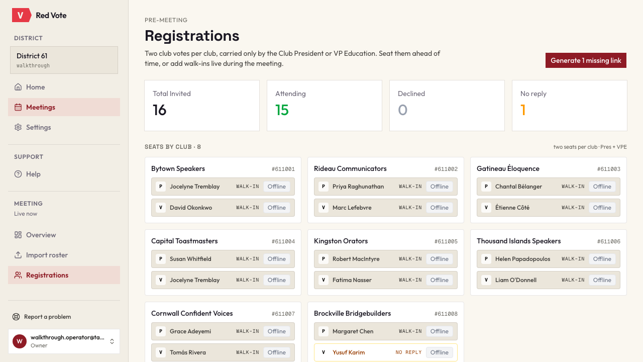 The Registrations page. Four counters read sixteen invited, fifteen attending, none declined, one no reply, beside a button offering to generate the one missing link. Below them a card per club — Bytown Speakers, Rideau Communicators, Gatineau Éloquence, Capital Toastmasters, Kingston Orators, Thousand Islands Speakers, Cornwall Confident Voices, Brockville Bridgebuilders — each showing its two seats with the president and VP Education named and a presence chip reading Offline. Jocelyne Tremblay appears twice, as president of Bytown Speakers and as VP Education of Capital Toastmasters, which is the multi-club officer the split-vote screen later shows. One seat, Yusuf Karim at Brockville Bridgebuilders, is highlighted as No reply.